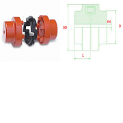 Coupling C-king NM 